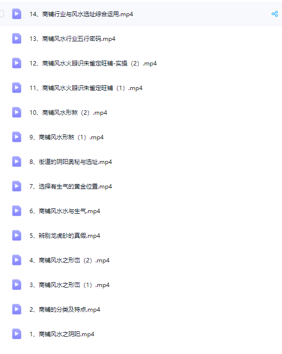 商铺门店商业风水23集|传烽国学