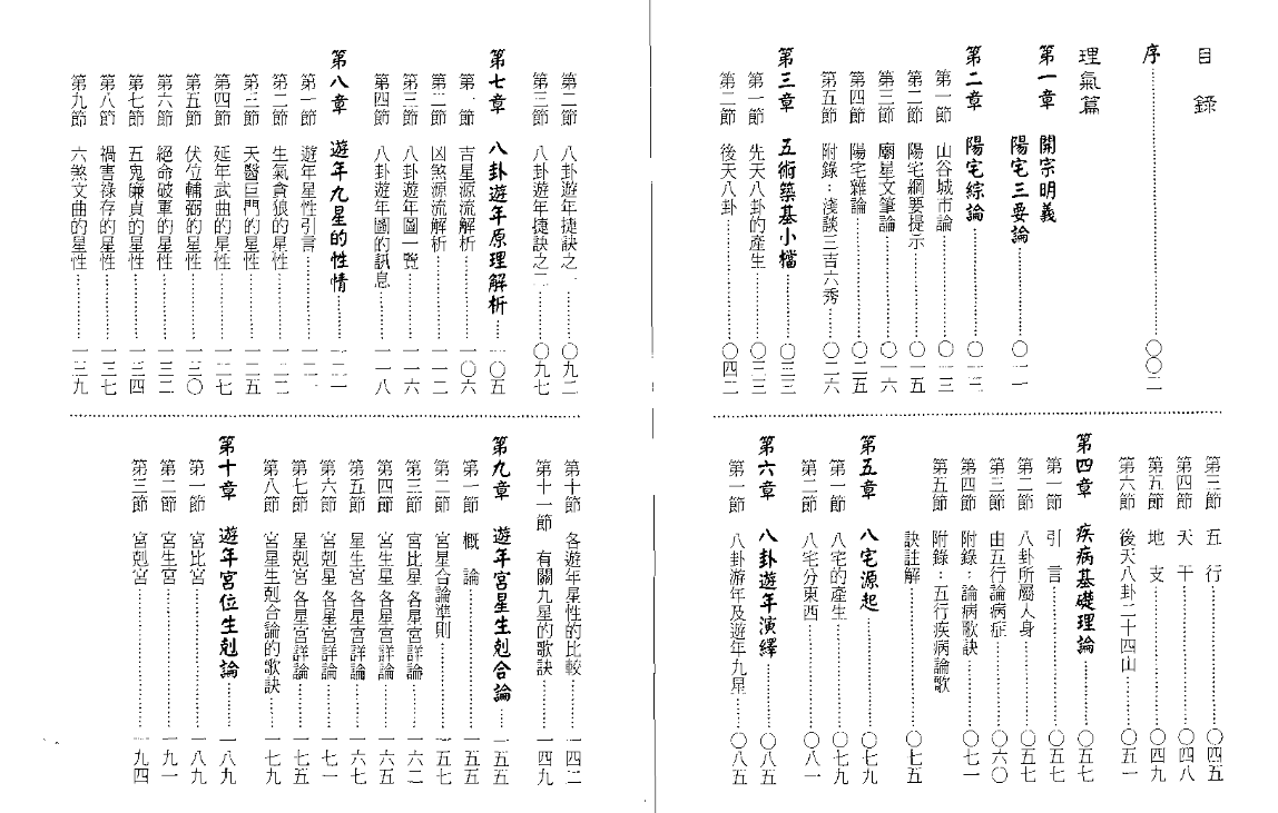 图片[2]|风水实战技法：阳宅三要透析 692页.pdf|传烽国学