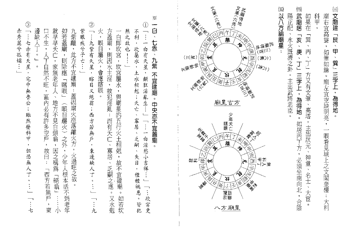 图片[4]|风水实战技法：阳宅三要透析 692页.pdf|传烽国学