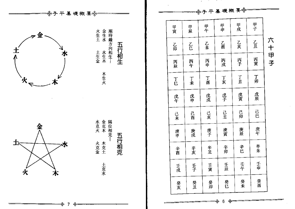 图片[3]|梁湘润-子平基础概要.pdf