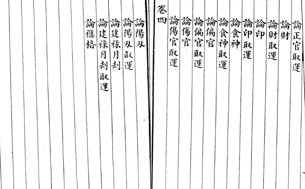 图片[4]|沈孝瞻[明] - 子平真诠[上海會文堂印局].pdf