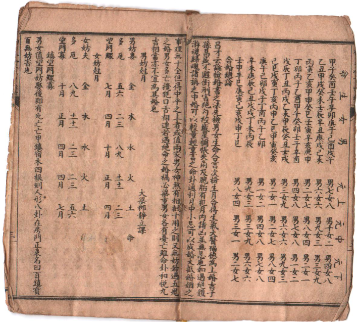 图片[3]|袖里金百中经.pdf|传烽国学