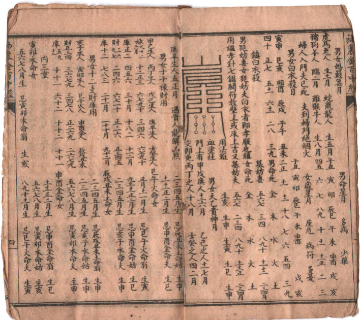 图片[4]|袖里金百中经.pdf|传烽国学