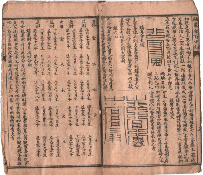 图片[5]|袖里金百中经.pdf|传烽国学