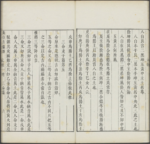 图片[4]|五要奇书.古歙丰南吴氏藏版.PDF|传烽国学