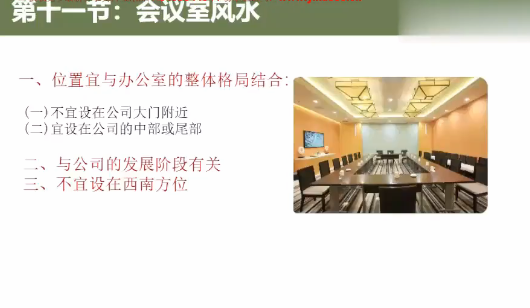 图片[3]|人居环境学：阳宅公司商铺装修装饰风水勘测布局208集全|传烽国学