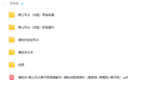 图片[2]|吴钧洲杨公风水阳宅风水+阴宅实操 42.61G|传烽国学