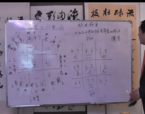 吴钧洲杨公风水阳宅风水+阴宅实操 42.61G|传烽国学