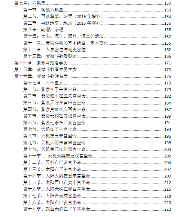 图片[2]|《紫微斗数命理学》2019最新版.pdf|传烽国学