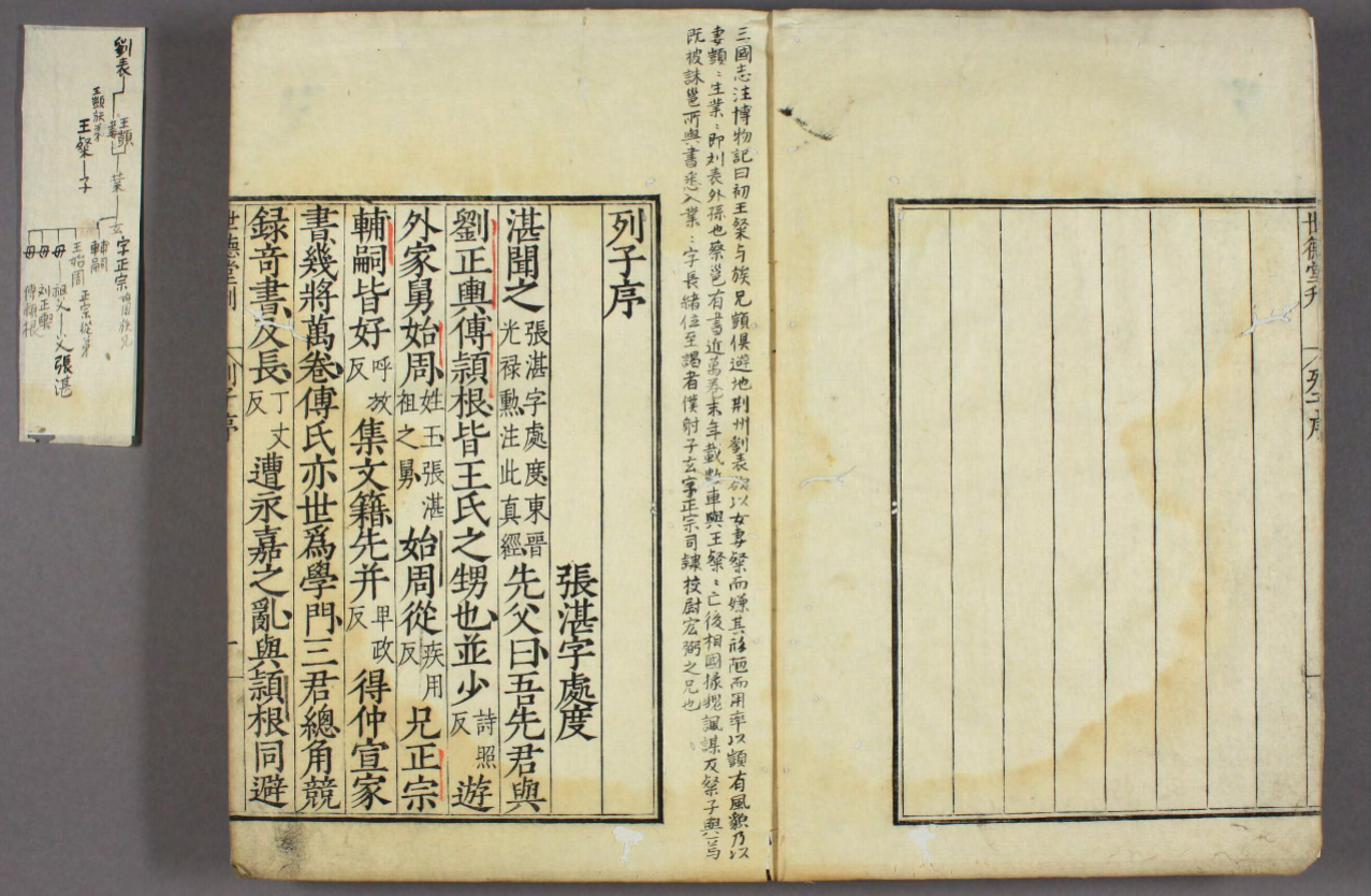 图片[2]|沖虚至徳真经.巻1-8.列子.張湛注.pdf|传烽国学