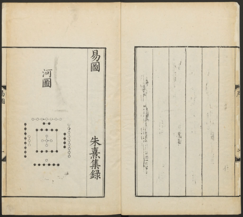 图片[3]|周易本义.12卷.易图.五赞.筮仪.各一卷.宋朱熹撰.清康熙年间内府刊本.pdf|传烽国学