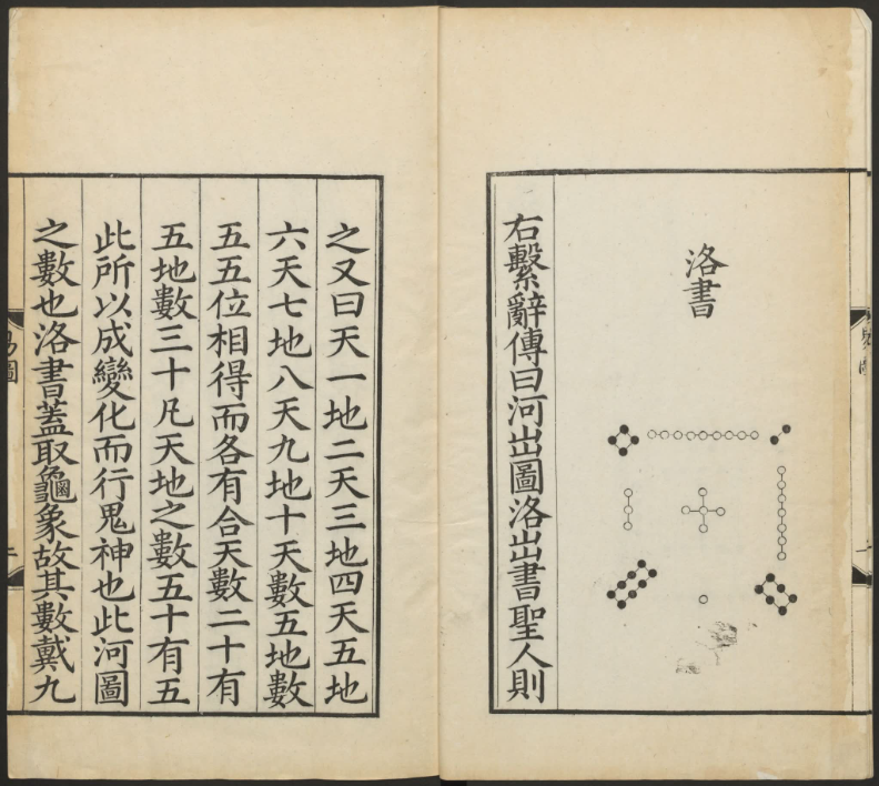 图片[4]|周易本义.12卷.易图.五赞.筮仪.各一卷.宋朱熹撰.清康熙年间内府刊本.pdf|传烽国学